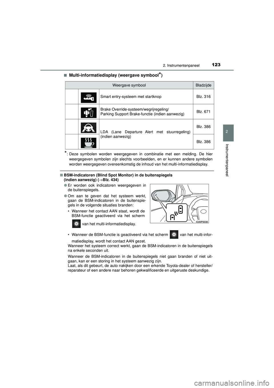 TOYOTA PRIUS 2020 Instructieboekje (in Dutch) 1232. Instrumentenpaneel
2
Instrumentenpaneel
PRIUS_OM_OM47D94E_(EE)■
Multi-informatiedisplay (weergave symbool*)
*: Deze symbolen worden weergegeven in combinatie met een melding. De hier
weergegev TOYOTA PRIUS 2020 Instructieboekje (in Dutch) 1232. Instrumentenpaneel
2
Instrumentenpaneel
PRIUS_OM_OM47D94E_(EE)■
Multi-informatiedisplay (weergave symbool*)
*: Deze symbolen worden weergegeven in combinatie met een melding. De hier
weergegev