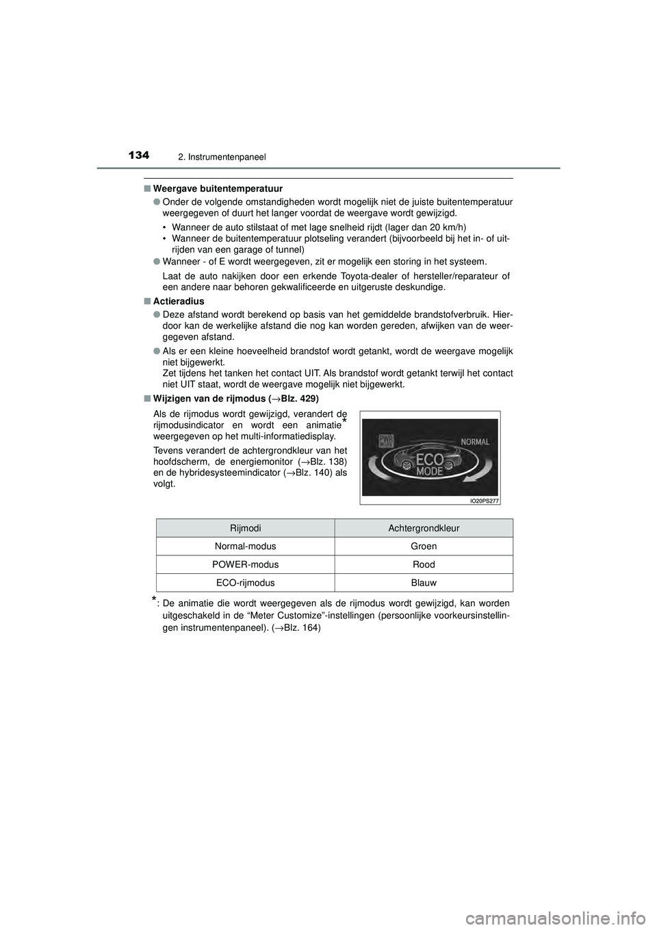 TOYOTA PRIUS 2020 Instructieboekje (in Dutch) 1342. Instrumentenpaneel
PRIUS_OM_OM47D94E_(EE)
■Weergave buitentemperatuur
●Onder de volgende omstandigheden wordt mogelijk niet de juiste buitentemperatuur
weergegeven of duurt het langer voorda TOYOTA PRIUS 2020 Instructieboekje (in Dutch) 1342. Instrumentenpaneel
PRIUS_OM_OM47D94E_(EE)
■Weergave buitentemperatuur
●Onder de volgende omstandigheden wordt mogelijk niet de juiste buitentemperatuur
weergegeven of duurt het langer voorda