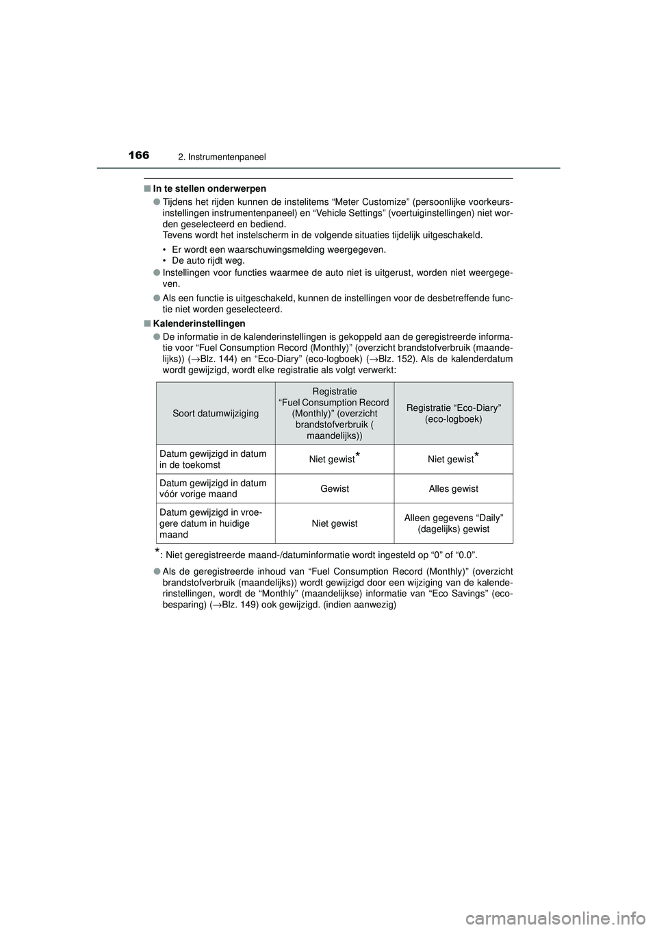 TOYOTA PRIUS 2020 Instructieboekje (in Dutch) 1662. Instrumentenpaneel
PRIUS_OM_OM47D94E_(EE)
■In te stellen onderwerpen
●Tijdens het rijden kunnen de instelitems “Meter Customize” (persoonlijke voorkeurs-
instellingen instrumentenpaneel) TOYOTA PRIUS 2020 Instructieboekje (in Dutch) 1662. Instrumentenpaneel
PRIUS_OM_OM47D94E_(EE)
■In te stellen onderwerpen
●Tijdens het rijden kunnen de instelitems “Meter Customize” (persoonlijke voorkeurs-
instellingen instrumentenpaneel)