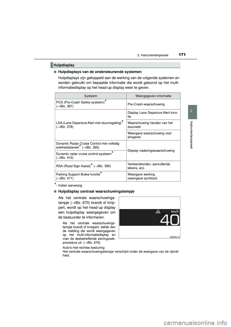 TOYOTA PRIUS 2020 Instructieboekje (in Dutch) 1712. Instrumentenpaneel
2
Instrumentenpaneel
PRIUS_OM_OM47D94E_(EE)■
Hulpdisplays van de ondersteunende systemen
Hulpdisplays zijn gekoppeld aan de werking van de volgende systemen en
worden gebrui TOYOTA PRIUS 2020 Instructieboekje (in Dutch) 1712. Instrumentenpaneel
2
Instrumentenpaneel
PRIUS_OM_OM47D94E_(EE)■
Hulpdisplays van de ondersteunende systemen
Hulpdisplays zijn gekoppeld aan de werking van de volgende systemen en
worden gebrui