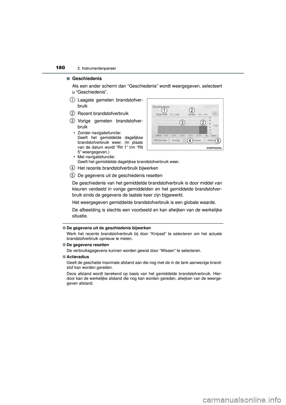 TOYOTA PRIUS 2020  Instructieboekje (in Dutch) 1802. Instrumentenpaneel
PRIUS_OM_OM47D94E_(EE)■
Geschiedenis
Als een ander scherm dan “Geschiedenis” wordt weergegeven, selecteert
u “Geschiedenis”.
Laagste gemeten brandstofver-
bruik
Rece