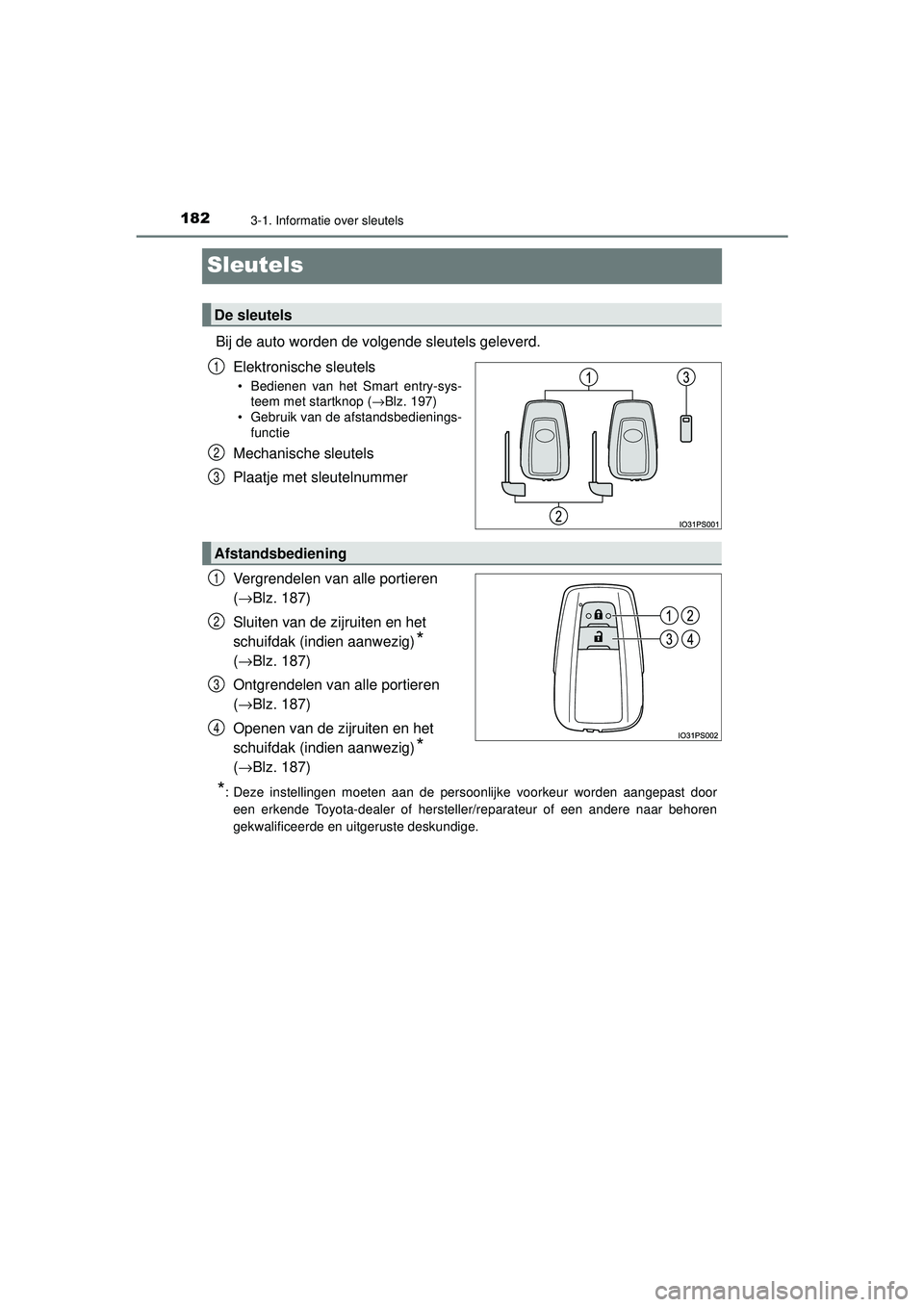 TOYOTA PRIUS 2020  Instructieboekje (in Dutch) 1823-1. Informatie over sleutels
PRIUS_OM_OM47D94E_(EE)
Sleutels
Bij de auto worden de volgende sleutels geleverd.Elektronische sleutels
• Bedienen van het Smart entry-sys-teem met startknop ( →Bl