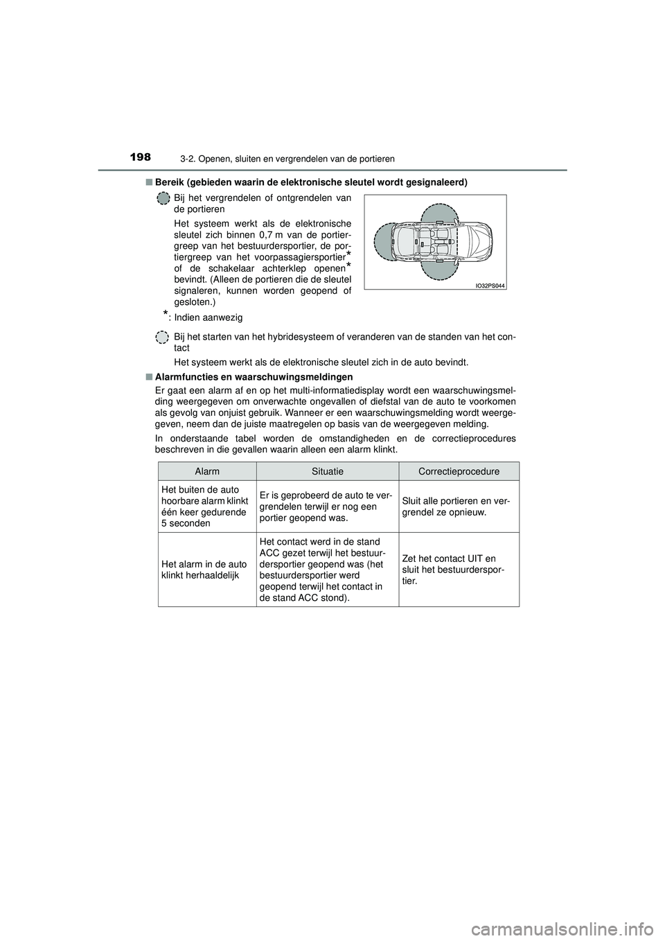 TOYOTA PRIUS 2020 Instructieboekje (in Dutch) 1983-2. Openen, sluiten en vergrendelen van de portieren
PRIUS_OM_OM47D94E_(EE)■
Bereik (gebieden waarin de elekt ronische sleutel wordt gesignaleerd)
Bij het starten van het hybridesysteem of veran TOYOTA PRIUS 2020 Instructieboekje (in Dutch) 1983-2. Openen, sluiten en vergrendelen van de portieren
PRIUS_OM_OM47D94E_(EE)■
Bereik (gebieden waarin de elekt ronische sleutel wordt gesignaleerd)
Bij het starten van het hybridesysteem of veran