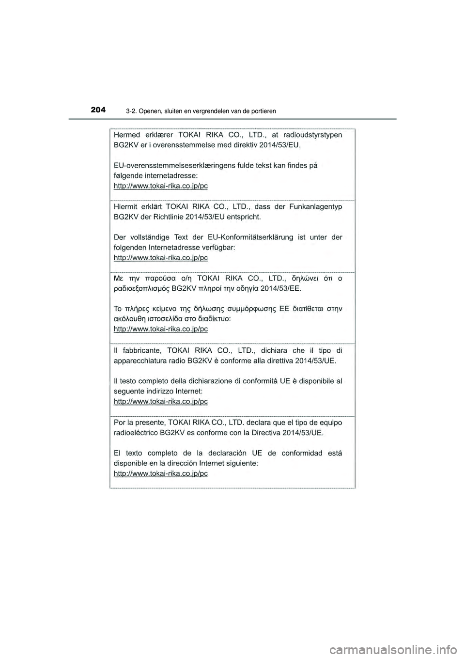 TOYOTA PRIUS 2020  Instructieboekje (in Dutch) 2043-2. Openen, sluiten en vergrendelen van de portieren
PRIUS_OM_OM47D94E_(EE)
PRIUS_OM_OM47D94E_(EE).book  Page 204  Monday, February 3, 2020  9:55 AM 