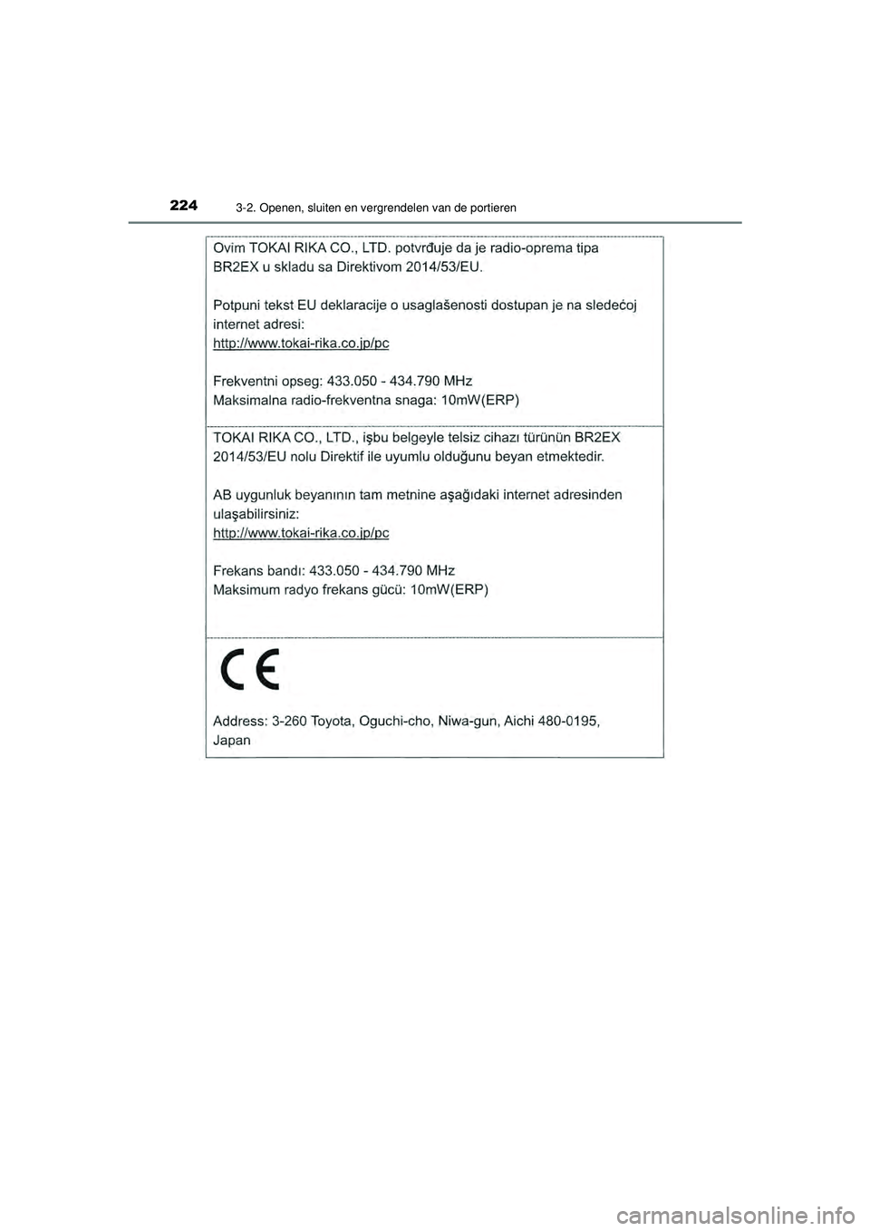 TOYOTA PRIUS 2020  Instructieboekje (in Dutch) 2243-2. Openen, sluiten en vergrendelen van de portieren
PRIUS_OM_OM47D94E_(EE)
PRIUS_OM_OM47D94E_(EE).book  Page 224  Monday, February 3, 2020  9:55 AM 