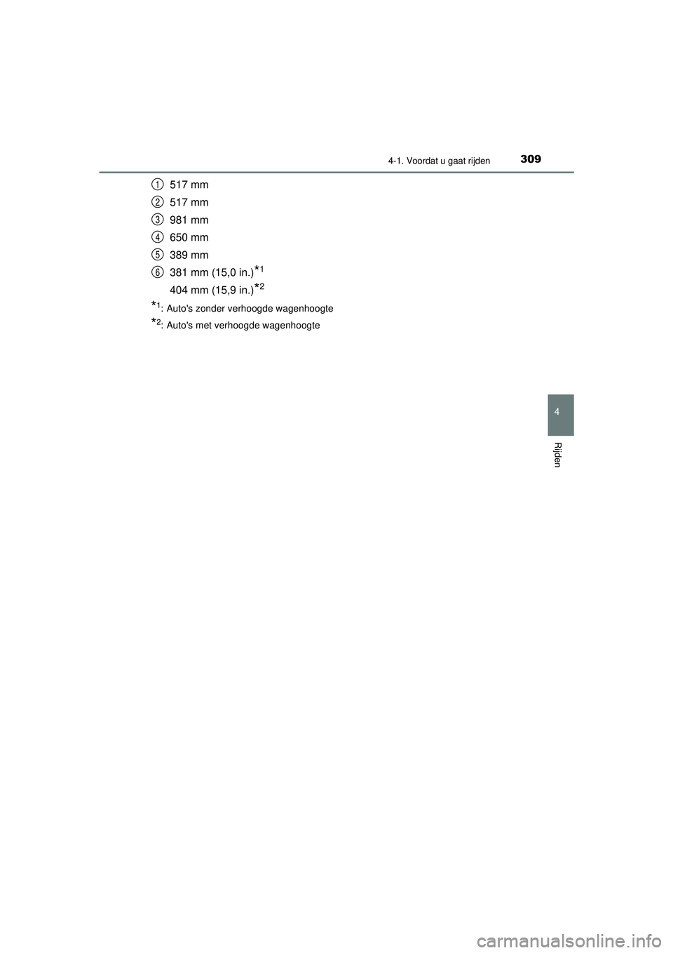 TOYOTA PRIUS 2020  Instructieboekje (in Dutch) 3094-1. Voordat u gaat rijden
4
Rijden
PRIUS_OM_OM47D94E_(EE)
517 mm
517 mm
981 mm
650 mm
389 mm
381 mm (15,0 in.)
*1
404 mm (15,9 in.)*2
*1: Autos zonder verhoogde wagenhoogte
*2: Autos met verhoog
