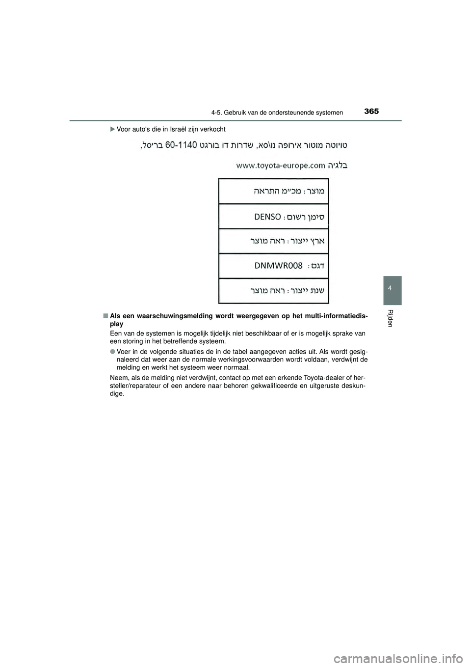 TOYOTA PRIUS 2020  Instructieboekje (in Dutch) 3654-5. Gebruik van de ondersteunende systemen
4
Rijden
PRIUS_OM_OM47D94E_(EE)
Voor autos die in Israël zijn verkocht
■ Als een waarschuwingsmelding wordt weer gegeven op het multi-informatiedi