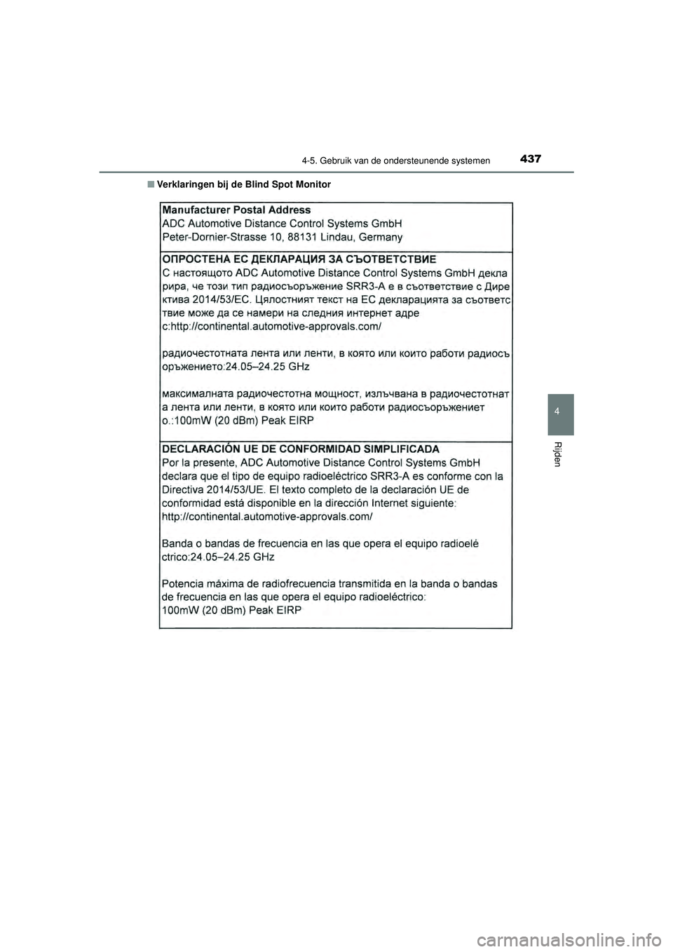 TOYOTA PRIUS 2020  Instructieboekje (in Dutch) 4374-5. Gebruik van de ondersteunende systemen
4
Rijden
PRIUS_OM_OM47D94E_(EE)■
Verklaringen bij de Blind Spot Monitor
PRIUS_OM_OM47D94E_(EE).book  Page 437   Monday, February 3, 2020  9:55 AM 