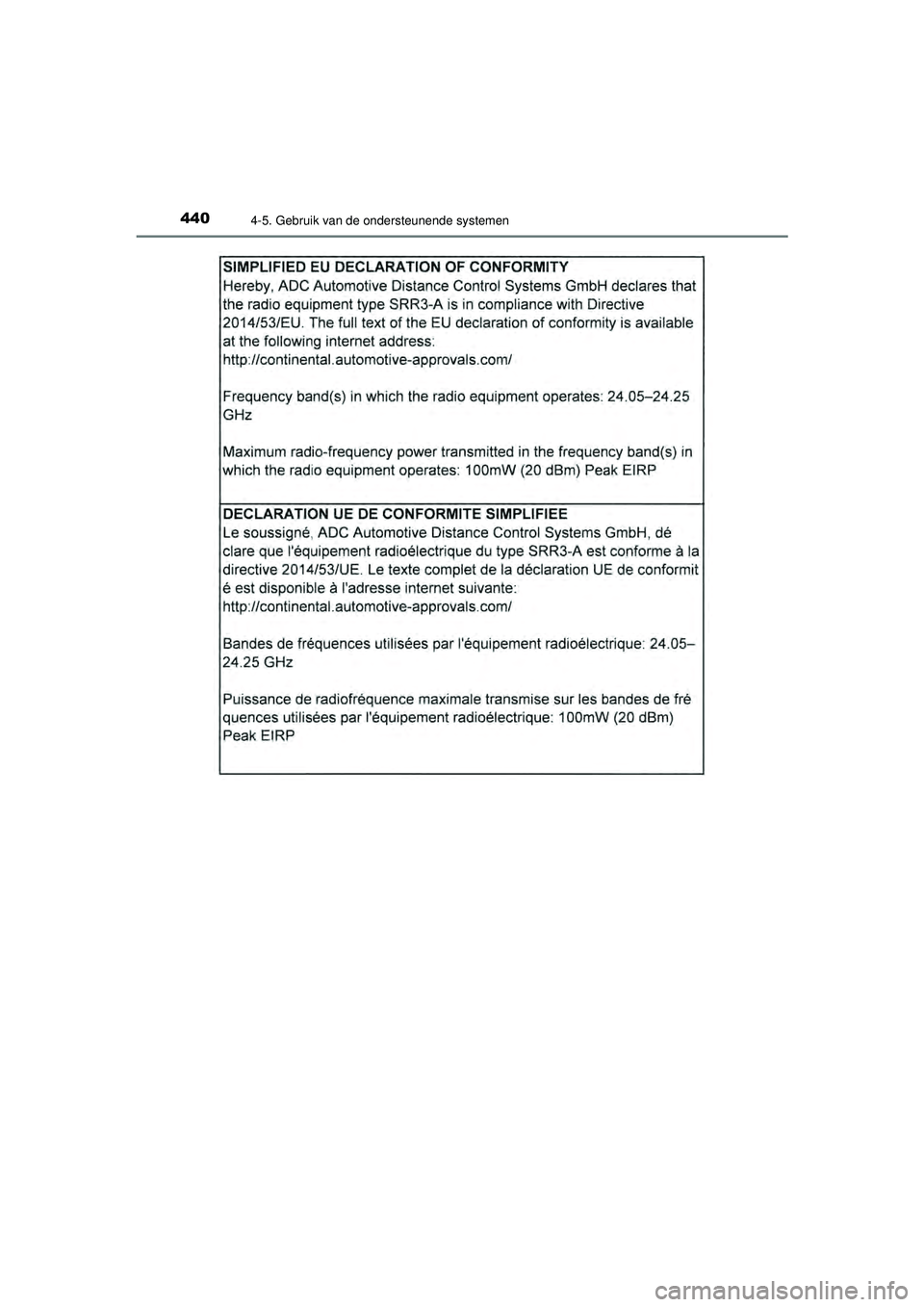 TOYOTA PRIUS 2020  Instructieboekje (in Dutch) 4404-5. Gebruik van de ondersteunende systemen
PRIUS_OM_OM47D94E_(EE)
PRIUS_OM_OM47D94E_(EE).book  Page 440  Monday, February 3, 2020  9:55 AM 