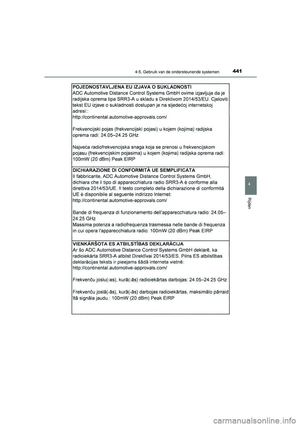 TOYOTA PRIUS 2020  Instructieboekje (in Dutch) 4414-5. Gebruik van de ondersteunende systemen
4
Rijden
PRIUS_OM_OM47D94E_(EE)
PRIUS_OM_OM47D94E_(EE).book  Page 441  Monday, February 3, 2020  9:55 AM 