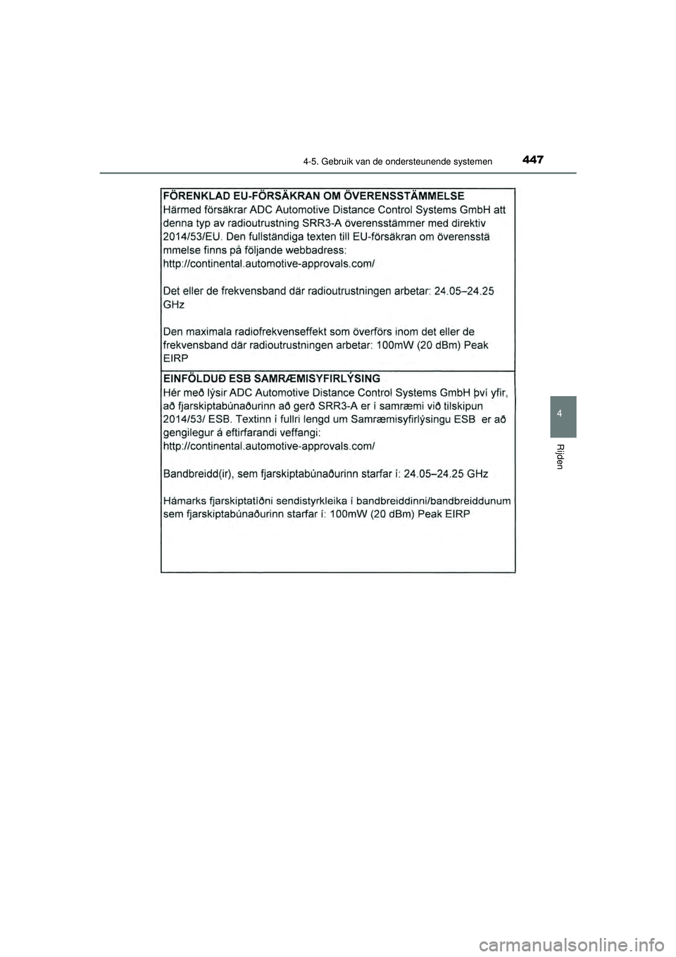 TOYOTA PRIUS 2020  Instructieboekje (in Dutch) 4474-5. Gebruik van de ondersteunende systemen
4
Rijden
PRIUS_OM_OM47D94E_(EE)
PRIUS_OM_OM47D94E_(EE).book  Page 447  Monday, February 3, 2020  9:55 AM 