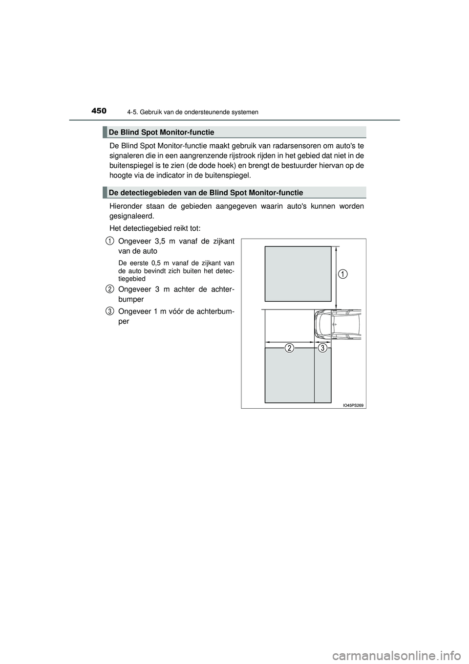 TOYOTA PRIUS 2020  Instructieboekje (in Dutch) 4504-5. Gebruik van de ondersteunende systemen
PRIUS_OM_OM47D94E_(EE)
De Blind Spot Monitor-functie maakt gebruik van radarsensoren om autos te
signaleren die in een aangrenzende rijstrook rijden in 