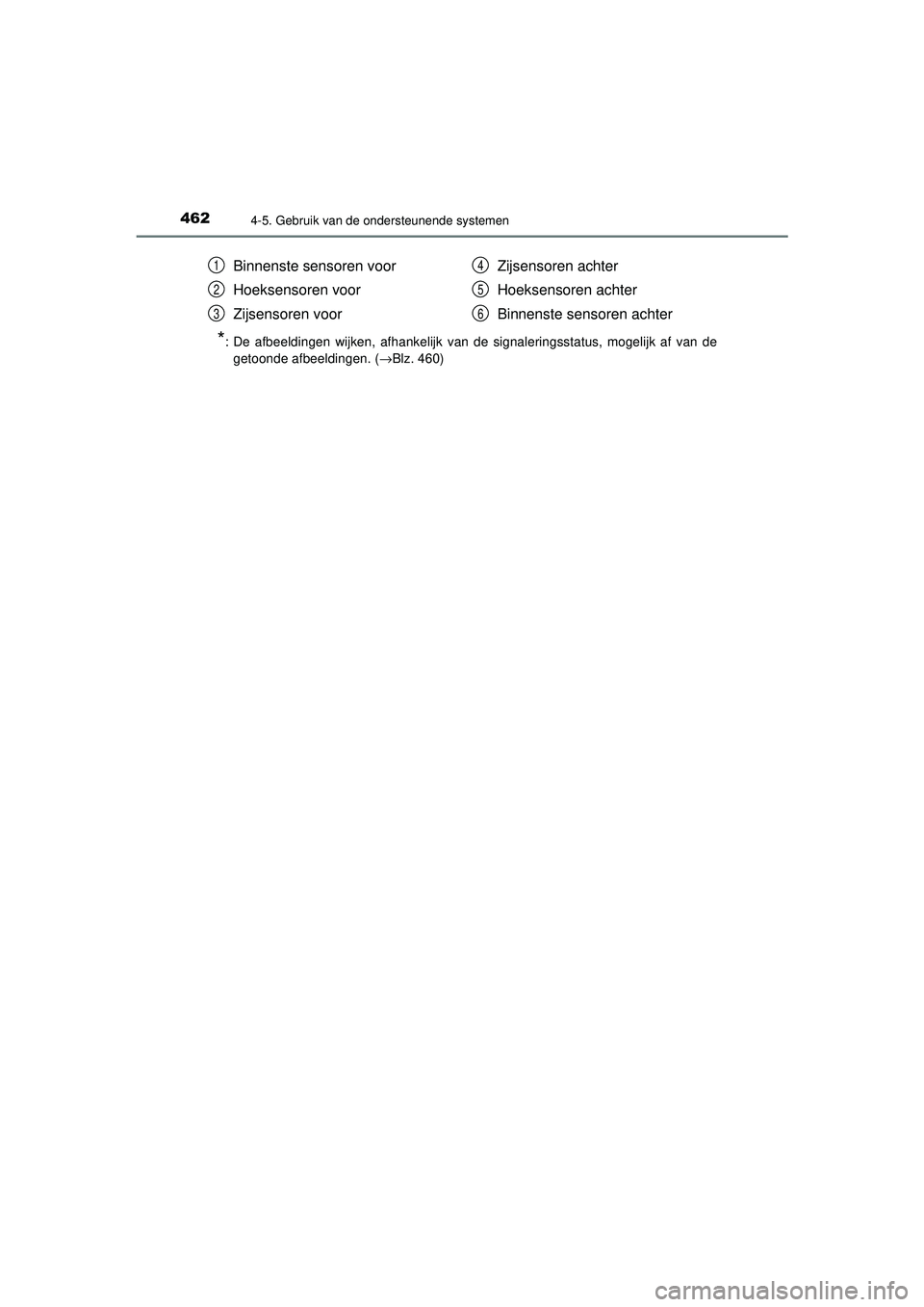 TOYOTA PRIUS 2020  Instructieboekje (in Dutch) 4624-5. Gebruik van de ondersteunende systemen
PRIUS_OM_OM47D94E_(EE)
*: De afbeeldingen wijken, afhankelijk van de signaleringsstatus, mogelijk af van degetoonde afbeeldingen. ( →Blz. 460)
Binnenst