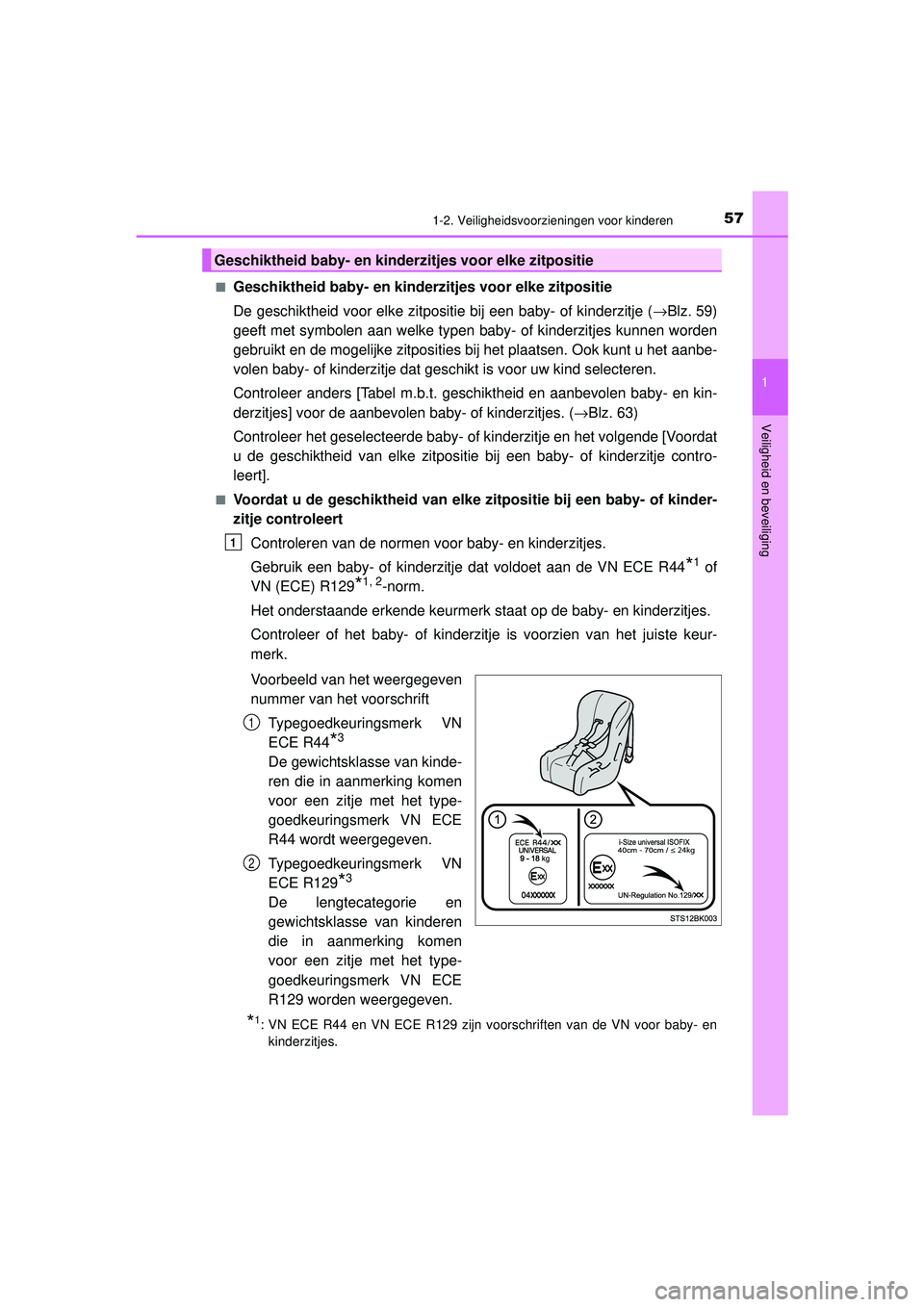 TOYOTA PRIUS 2020 Instructieboekje (in Dutch) 571-2. Veiligheidsvoorzieningen voor kinderen
1
PRIUS_OM_OM47D94E_(EE)
Veiligheid en beveiliging
■Geschiktheid baby- en kinderzitjes voor elke zitpositie
De geschiktheid voor elke zitpositie bij een TOYOTA PRIUS 2020 Instructieboekje (in Dutch) 571-2. Veiligheidsvoorzieningen voor kinderen
1
PRIUS_OM_OM47D94E_(EE)
Veiligheid en beveiliging
■Geschiktheid baby- en kinderzitjes voor elke zitpositie
De geschiktheid voor elke zitpositie bij een