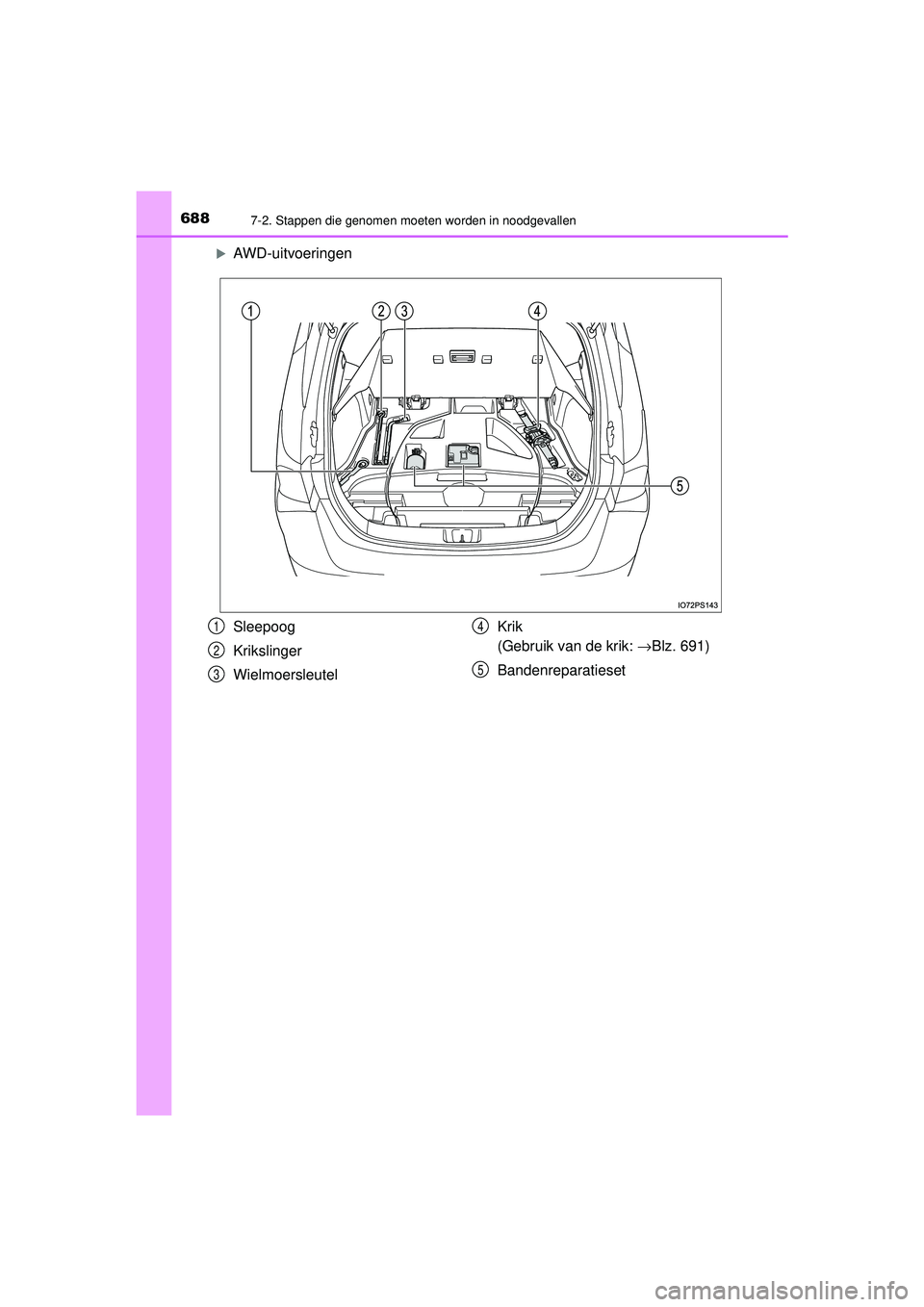 TOYOTA PRIUS 2020  Instructieboekje (in Dutch) 6887-2. Stappen die genomen moeten worden in noodgevallen
PRIUS_OM_OM47D94E_(EE)
AWD-uitvoeringen
Sleepoog
Krikslinger
WielmoersleutelKrik 
(Gebruik van de krik: →Blz. 691)
Bandenreparatieset1
2
