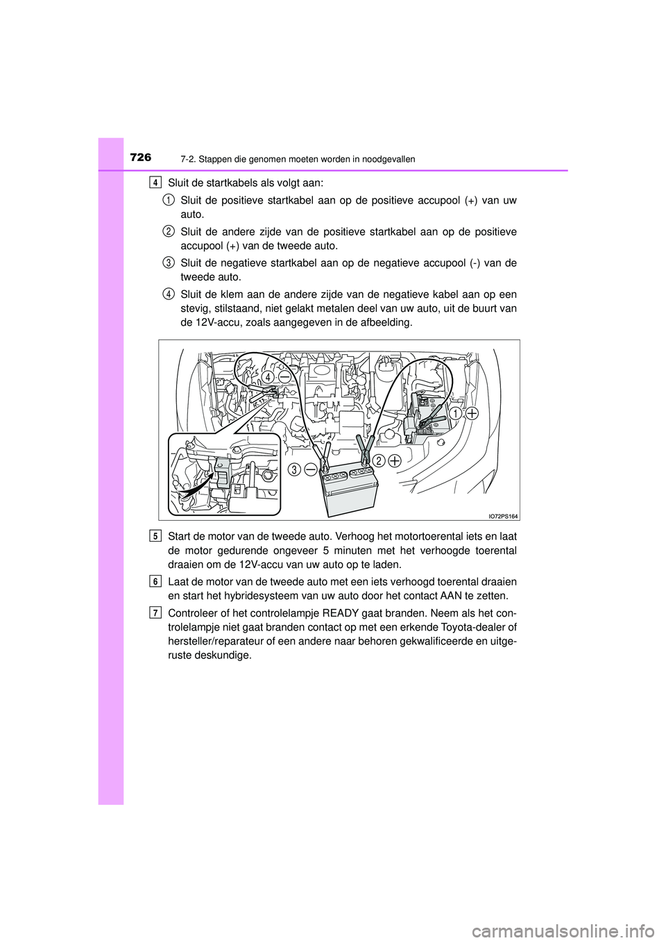 TOYOTA PRIUS 2020  Instructieboekje (in Dutch) 7267-2. Stappen die genomen moeten worden in noodgevallen
PRIUS_OM_OM47D94E_(EE)
Sluit de startkabels als volgt aan:Sluit de positieve startkabel aan op de positieve accupool (+) van uw
auto.
Sluit de