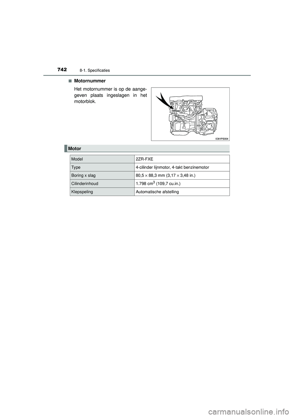 TOYOTA PRIUS 2020  Instructieboekje (in Dutch) 7428-1. Specificaties
PRIUS_OM_OM47D94E_(EE)■
Motornummer
Het motornummer is op de aange-
geven plaats ingeslagen in het
motorblok.
Motor
Model2ZR-FXE
Ty p e4-cilinder lijnmotor, 4-takt benzinemotor