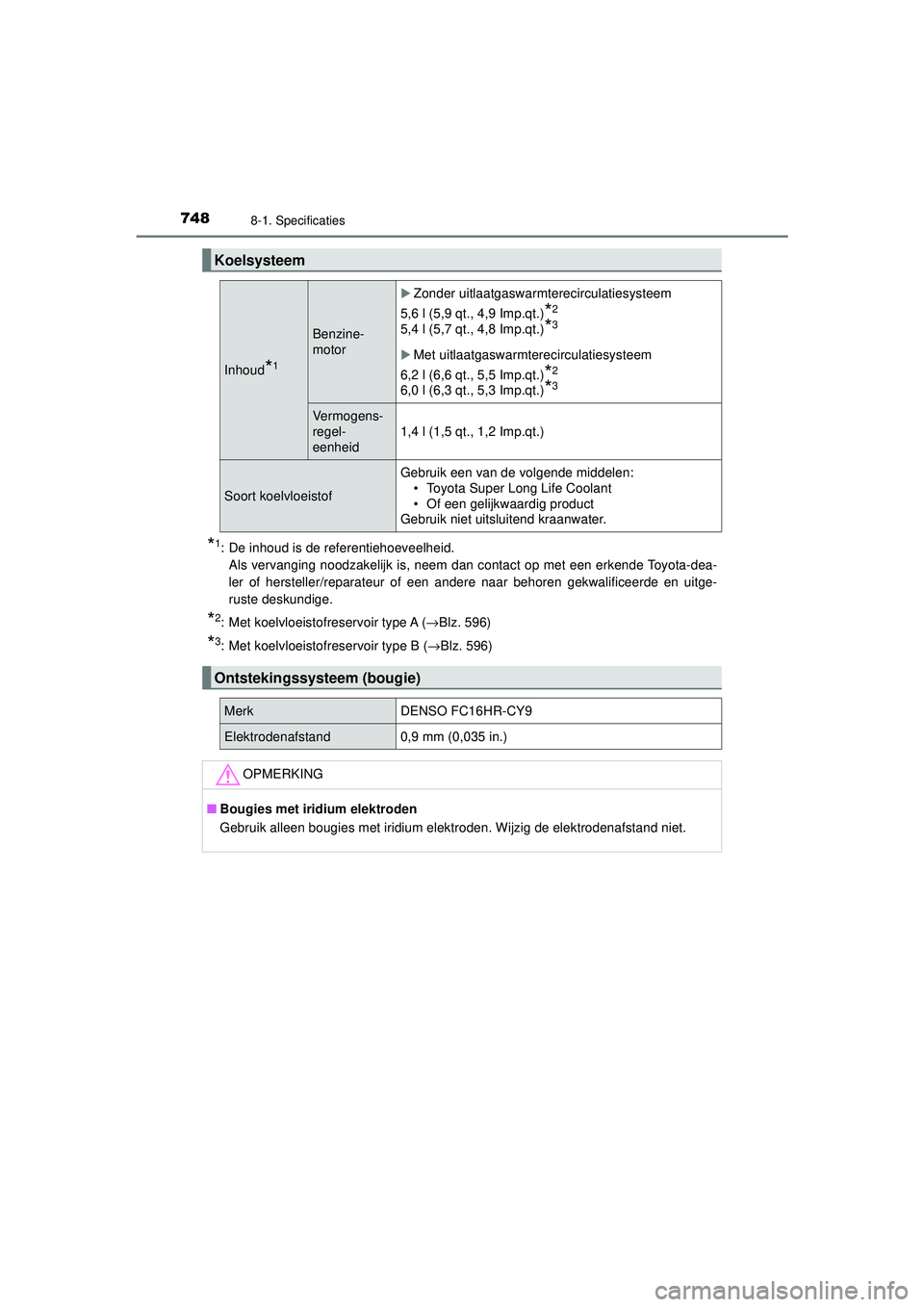 TOYOTA PRIUS 2020 Instructieboekje (in Dutch) 7488-1. Specificaties
PRIUS_OM_OM47D94E_(EE)
*1: De inhoud is de referentiehoeveelheid.Als vervanging noodzakelijk is, neem dan contact op met een erkende Toyota-dea-
ler of hersteller/reparateur of e TOYOTA PRIUS 2020 Instructieboekje (in Dutch) 7488-1. Specificaties
PRIUS_OM_OM47D94E_(EE)
*1: De inhoud is de referentiehoeveelheid.Als vervanging noodzakelijk is, neem dan contact op met een erkende Toyota-dea-
ler of hersteller/reparateur of e