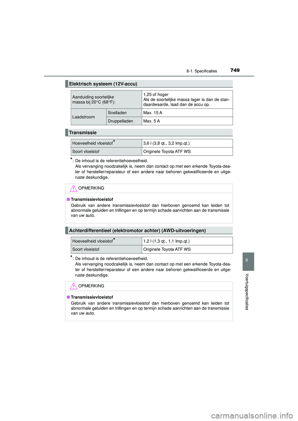 TOYOTA PRIUS 2020 Instructieboekje (in Dutch) 7498-1. Specificaties
PRIUS_OM_OM47D94E_(EE)
8
Voertuigspecificaties
*: De inhoud is de referentiehoeveelheid.Als vervanging noodzakelijk is, neem dan contact op met een erkende Toyota-dea-
ler of her TOYOTA PRIUS 2020 Instructieboekje (in Dutch) 7498-1. Specificaties
PRIUS_OM_OM47D94E_(EE)
8
Voertuigspecificaties
*: De inhoud is de referentiehoeveelheid.Als vervanging noodzakelijk is, neem dan contact op met een erkende Toyota-dea-
ler of her