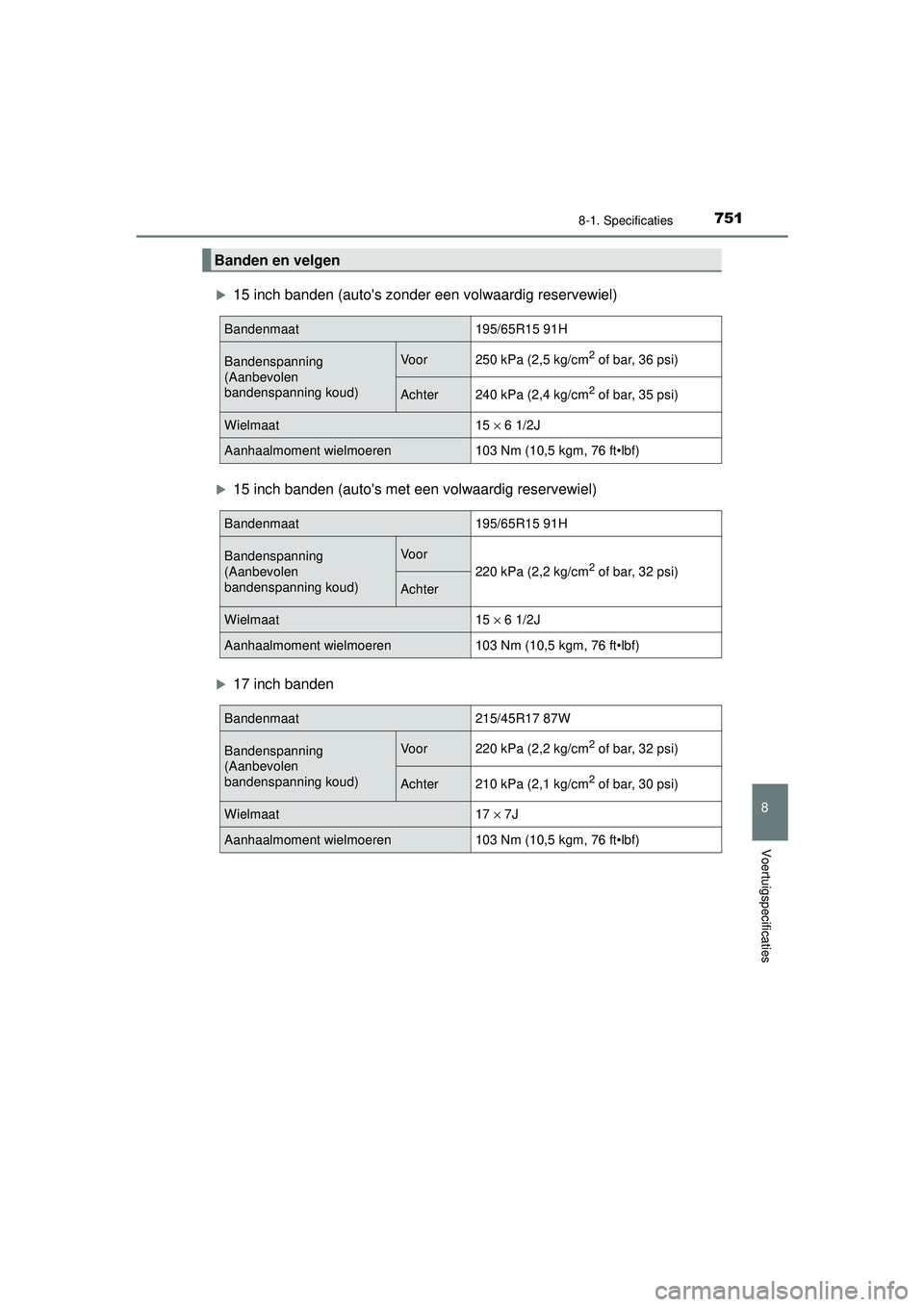 TOYOTA PRIUS 2020  Instructieboekje (in Dutch) 7518-1. Specificaties
PRIUS_OM_OM47D94E_(EE)
8
Voertuigspecificaties
15 inch banden (autos zonder een volwaardig reservewiel)
15 inch banden (autos met een volwaardig reservewiel)
17 inch b