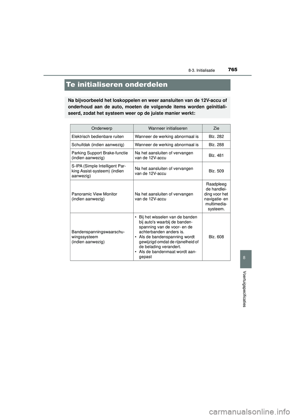TOYOTA PRIUS 2020  Instructieboekje (in Dutch) 7658-3. Initialisatie
PRIUS_OM_OM47D94E_(EE)
8
Voertuigspecificaties
Te initialiseren onderdelen
Na bijvoorbeeld het loskoppelen en weer aansluiten van de 12V-accu of
onderhoud aan de auto, moeten de 
