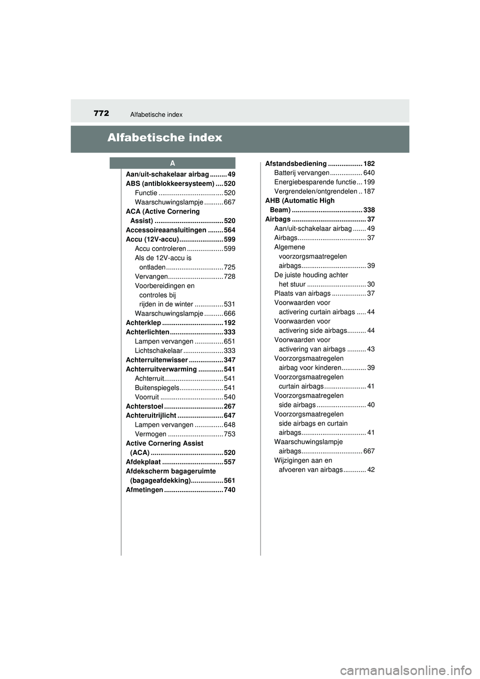 TOYOTA PRIUS 2020 Instructieboekje (in Dutch) 772Alfabetische index
PRIUS_OM_OM47D94E_(EE)
Alfabetische index
Aan/uit-schakelaar airbag ......... 49
ABS (antiblokkeersysteem) .... 520Functie .................................. 520
Waarschuwingslam TOYOTA PRIUS 2020 Instructieboekje (in Dutch) 772Alfabetische index
PRIUS_OM_OM47D94E_(EE)
Alfabetische index
Aan/uit-schakelaar airbag ......... 49
ABS (antiblokkeersysteem) .... 520Functie .................................. 520
Waarschuwingslam