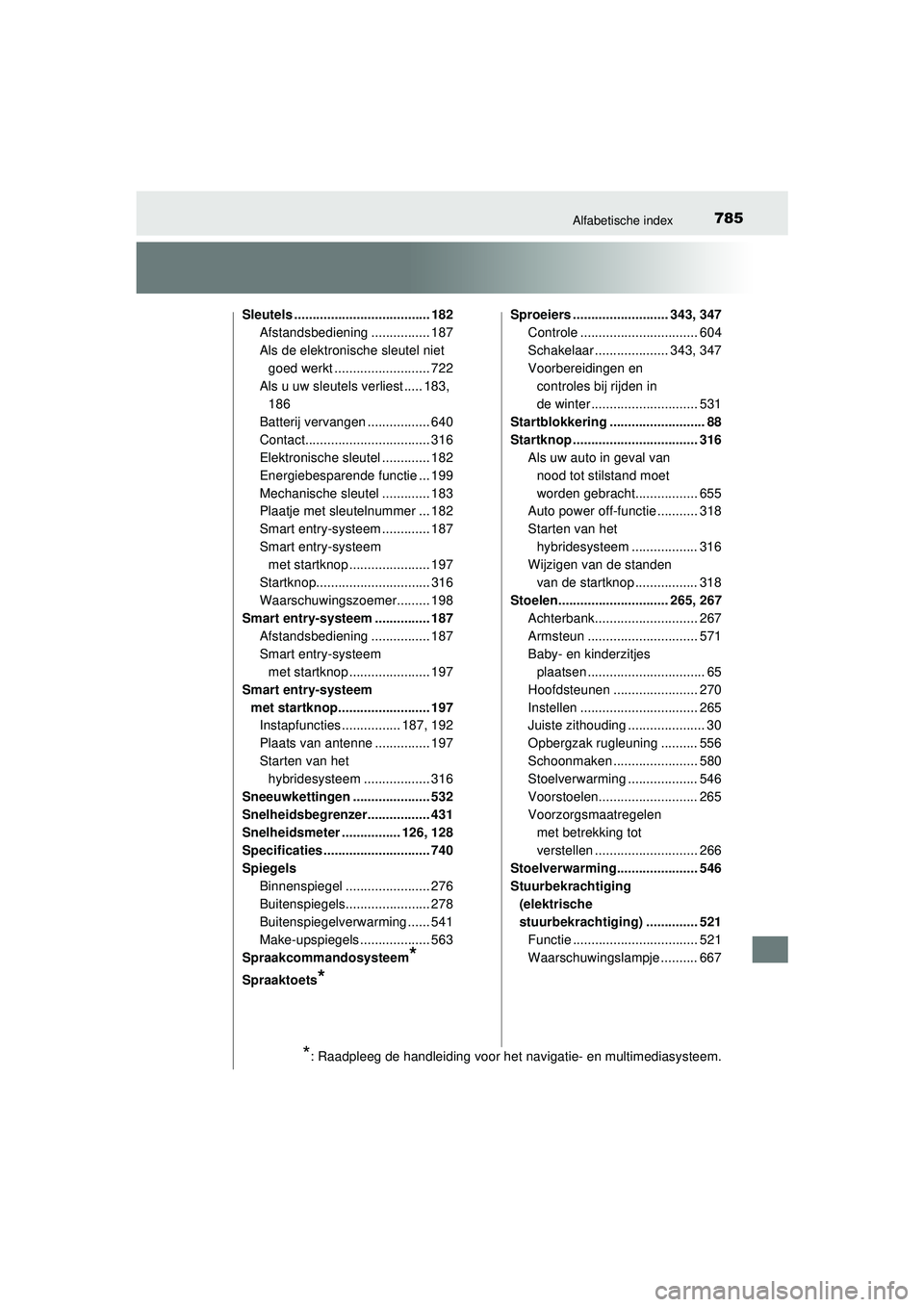 TOYOTA PRIUS 2020  Instructieboekje (in Dutch) 785Alfabetische index
PRIUS_OM_OM47D94E_(EE)Sleutels ..................................... 182
Afstandsbediening ................ 187
Als de elektronische sleutel niet 
goed werkt ....................