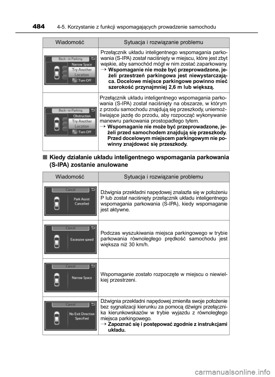 TOYOTA PRIUS 2020  Instrukcja obsługi (in Polish) Kiedy dzia∏anie uk∏adu inteligentnego wspomagania parkowania
(S-IPA) zostanie anulowane
4844-5. Korzystanie z funkcji wspomagajàcych prowadzenie samochodu
WiadomoÊç Sytuacja i rozwiàzanie prob