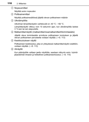 Page 110