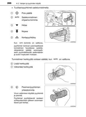 Page 266