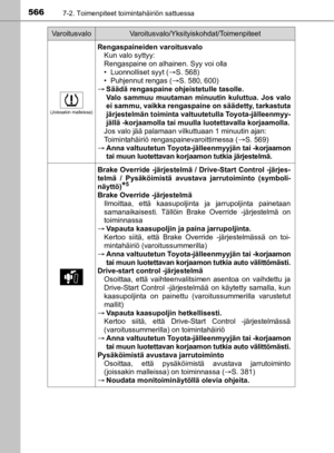 Page 566