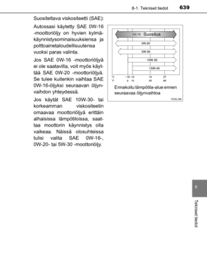 Page 639