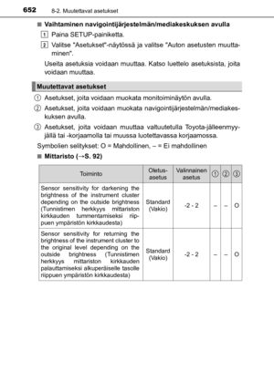 Page 652