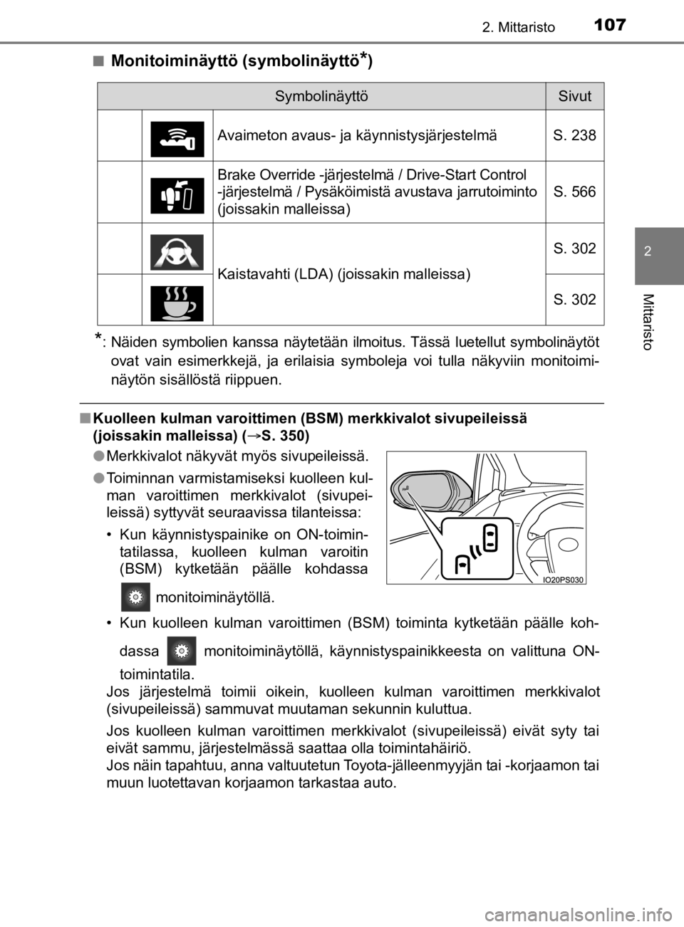 TOYOTA PRIUS 2020 Omistajan Käsikirja (in Finnish) 1072. Mittaristo
2
Mittaristo
OM47D46FIn
Monitoiminäyttö (symbolinäyttö*)
*: Näiden symbolien kanssa näytetään ilmoitus. Tässä luetellut symbolinäytöt
ovat vain esimerkkejä, ja erilaisia TOYOTA PRIUS 2020 Omistajan Käsikirja (in Finnish) 1072. Mittaristo
2
Mittaristo
OM47D46FIn
Monitoiminäyttö (symbolinäyttö*)
*: Näiden symbolien kanssa näytetään ilmoitus. Tässä luetellut symbolinäytöt
ovat vain esimerkkejä, ja erilaisia