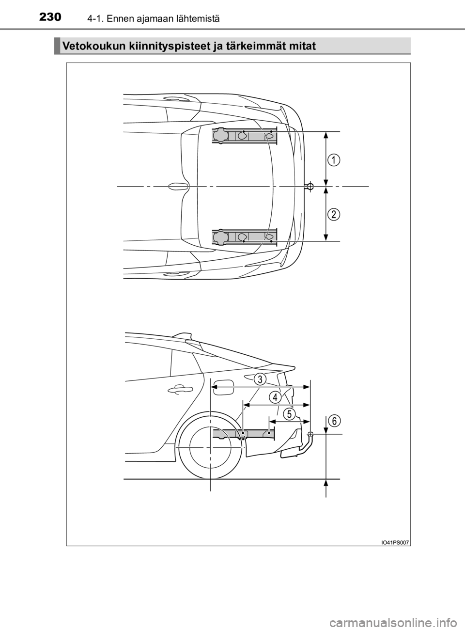 TOYOTA PRIUS 2020  Omistajan Käsikirja (in Finnish) 2304-1. Ennen ajamaan lähtemistä
OM47D46FI
Vetokoukun kiinnityspisteet ja tärkeimmät mitat
OM47D46FI.book  Page 230  Friday, August 23, 2019  9:57 AM 