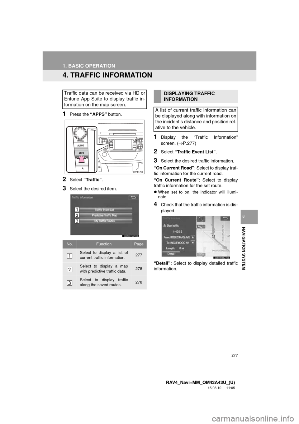 TOYOTA RAV4 2016 XA40 / 4.G Navigation Manual 277
1. BASIC OPERATION
RAV4_Navi+MM_OM42A43U_(U)
15.08.10 11:05
NAVIGATION SYSTEM
8
4. TRAFFIC INFORMATION
1Press the “APPS” button.
2Select “Traffic” .
3Select the desired item.
1Display TOYOTA RAV4 2016 XA40 / 4.G Navigation Manual 277
1. BASIC OPERATION
RAV4_Navi+MM_OM42A43U_(U)
15.08.10 11:05
NAVIGATION SYSTEM
8
4. TRAFFIC INFORMATION
1Press the “APPS” button.
2Select “Traffic” .
3Select the desired item.
1Display