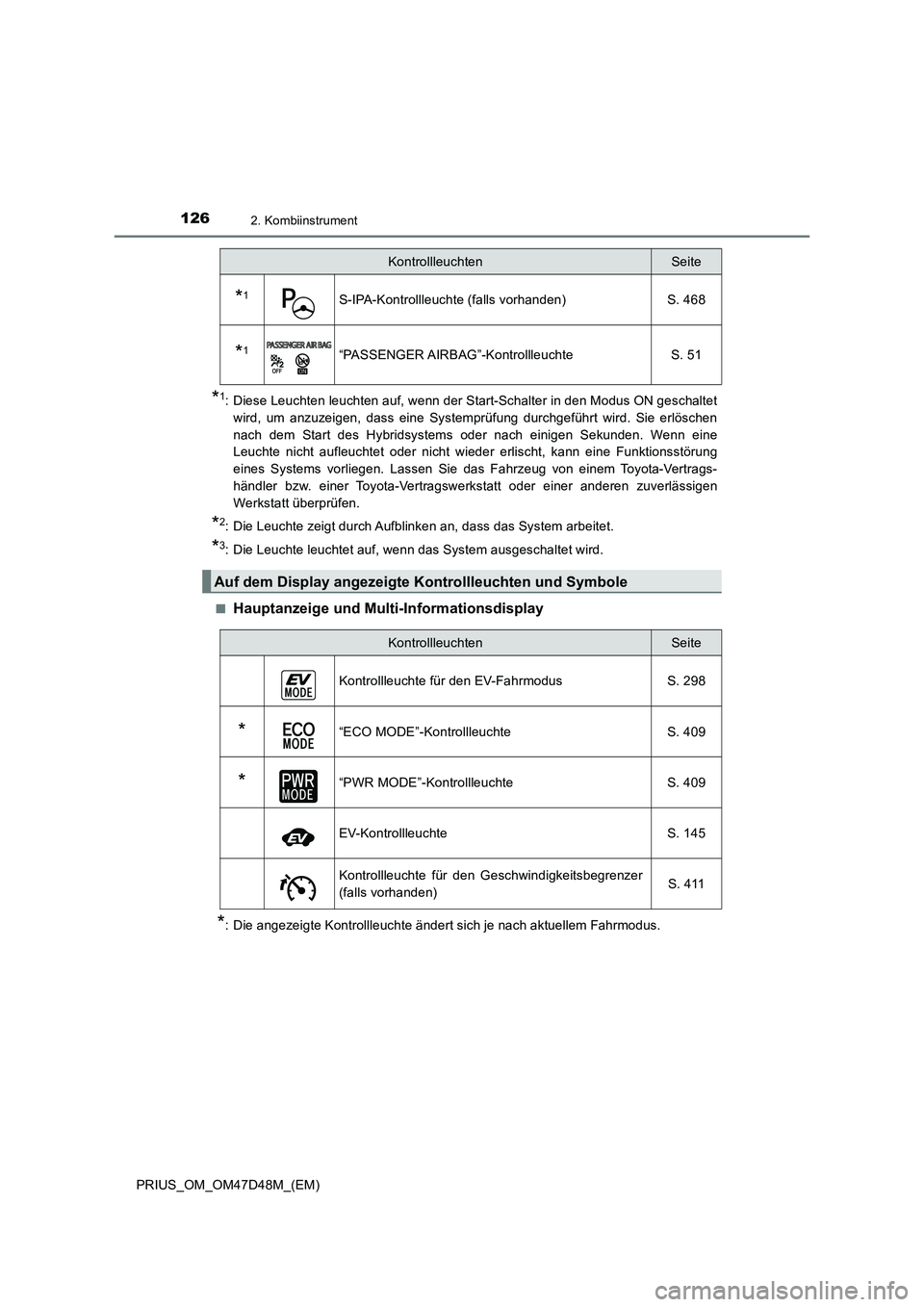 TOYOTA PRIUS 2019 Betriebsanleitungen (in German) 1262. Kombiinstrument
PRIUS_OM_OM47D48M_(EM)
*1: Diese Leuchten leuchten auf, wenn der Start-Schalter in den Modus ON geschaltet
wird, um anzuzeigen, dass eine Systemprüfung durchgeführt wird. Sie TOYOTA PRIUS 2019 Betriebsanleitungen (in German) 1262. Kombiinstrument
PRIUS_OM_OM47D48M_(EM)
*1: Diese Leuchten leuchten auf, wenn der Start-Schalter in den Modus ON geschaltet
wird, um anzuzeigen, dass eine Systemprüfung durchgeführt wird. Sie