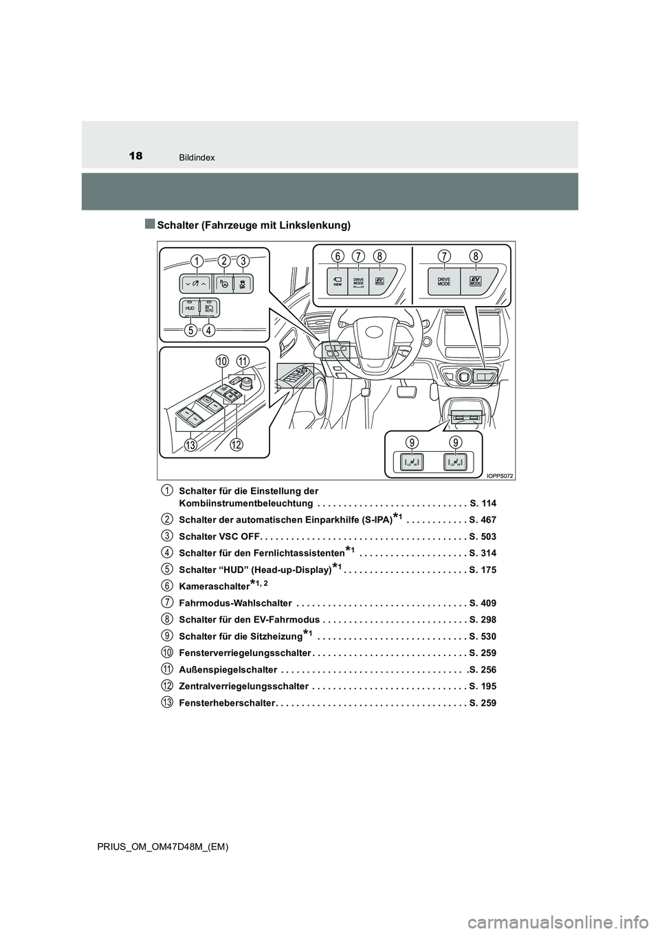 TOYOTA PRIUS 2019 Betriebsanleitungen (in German) 18Bildindex
PRIUS_OM_OM47D48M_(EM)
■Schalter (Fahrzeuge mit Linkslenkung)
Schalter für die Einstellung der
Kombiinstrumentbeleuchtung . . . . . . . . . . . . . . . . . . . . . . . . . . . . . S. TOYOTA PRIUS 2019 Betriebsanleitungen (in German) 18Bildindex
PRIUS_OM_OM47D48M_(EM)
■Schalter (Fahrzeuge mit Linkslenkung)
Schalter für die Einstellung der
Kombiinstrumentbeleuchtung . . . . . . . . . . . . . . . . . . . . . . . . . . . . . S.