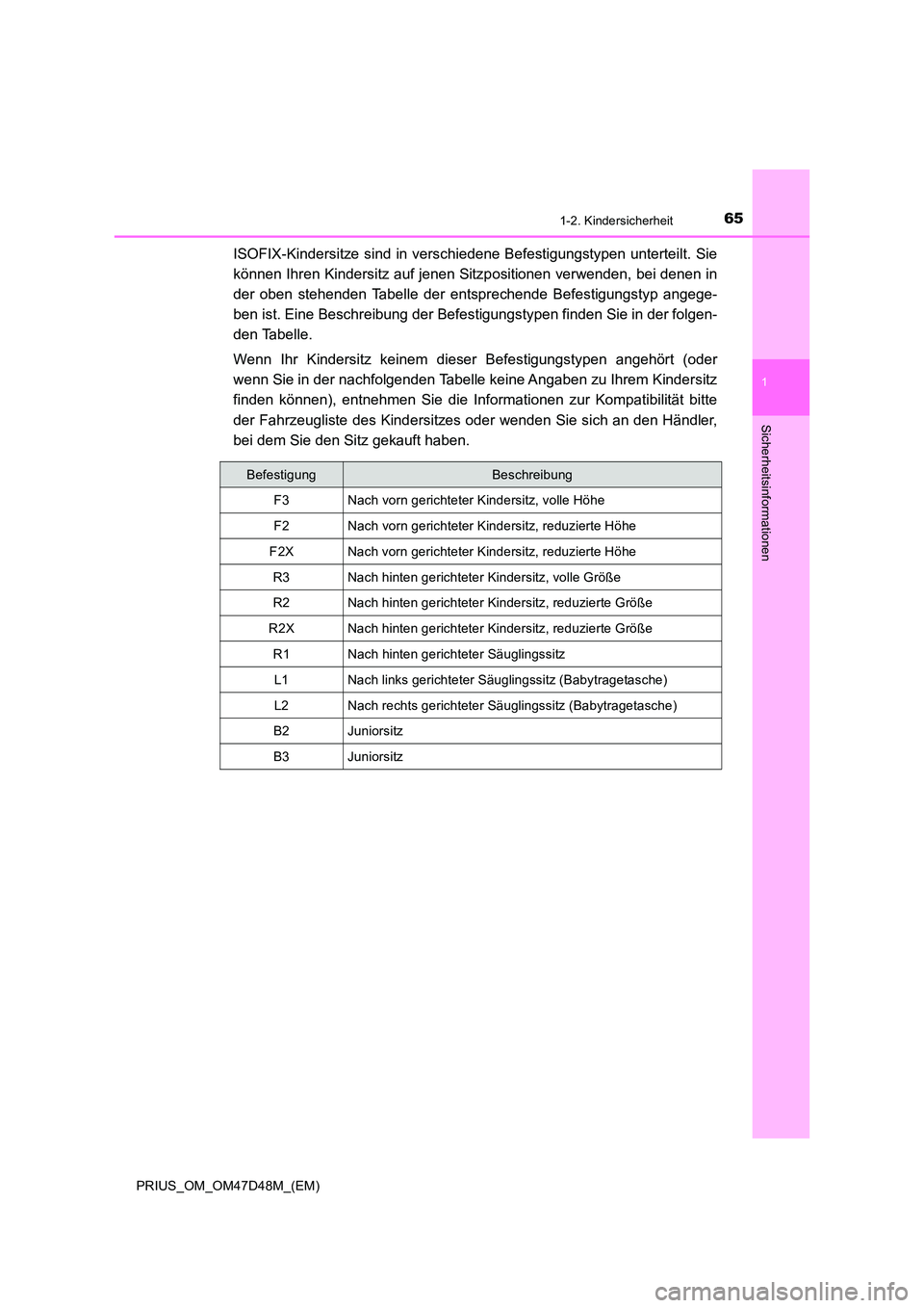 TOYOTA PRIUS 2019 Betriebsanleitungen (in German) 651-2. Kindersicherheit
1
PRIUS_OM_OM47D48M_(EM)
Sicherheitsinformationen
ISOFIX-Kindersitze sind in verschiedene Befestigungstypen unterteilt. Sie
können Ihren Kindersitz auf jenen Sitzpositionen v TOYOTA PRIUS 2019 Betriebsanleitungen (in German) 651-2. Kindersicherheit
1
PRIUS_OM_OM47D48M_(EM)
Sicherheitsinformationen
ISOFIX-Kindersitze sind in verschiedene Befestigungstypen unterteilt. Sie
können Ihren Kindersitz auf jenen Sitzpositionen v