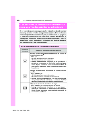 Page 652