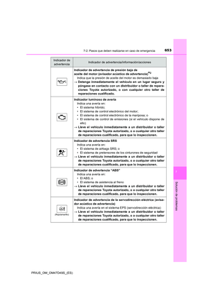 Page 653