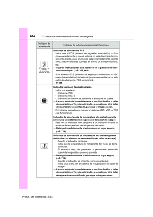 Page 654