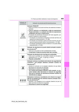 Page 655