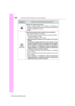 Page 656