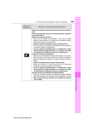 Page 657