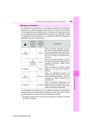 Page 663