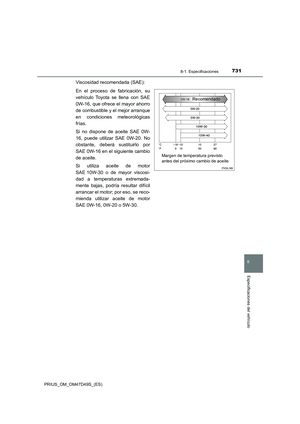 Page 731