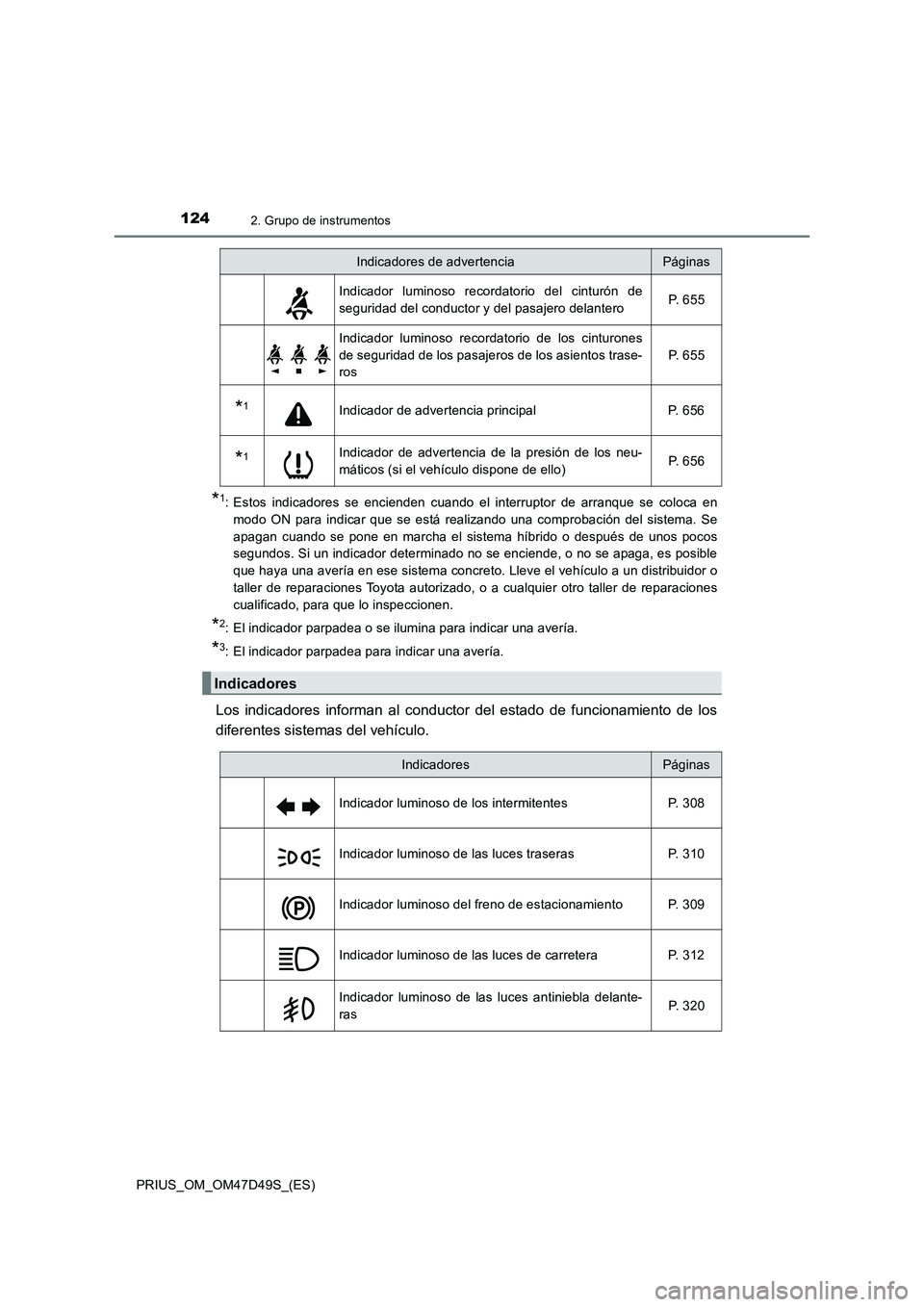TOYOTA PRIUS 2019  Manual del propietario (in Spanish) 1242. Grupo de instrumentos
PRIUS_OM_OM47D49S_(ES)
*1: Estos indicadores se encienden cuando el interruptor de arranque se coloca en
modo ON para indicar que se está realizando una comprobación del 