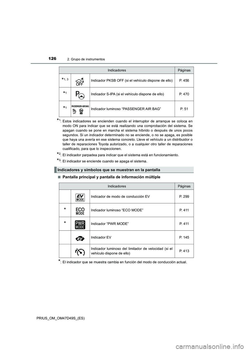 TOYOTA PRIUS 2019  Manual del propietario (in Spanish) 1262. Grupo de instrumentos
PRIUS_OM_OM47D49S_(ES)
*1: Estos indicadores se encienden cuando el interruptor de arranque se coloca en 
modo ON para indicar que se está realizando una comprobación del