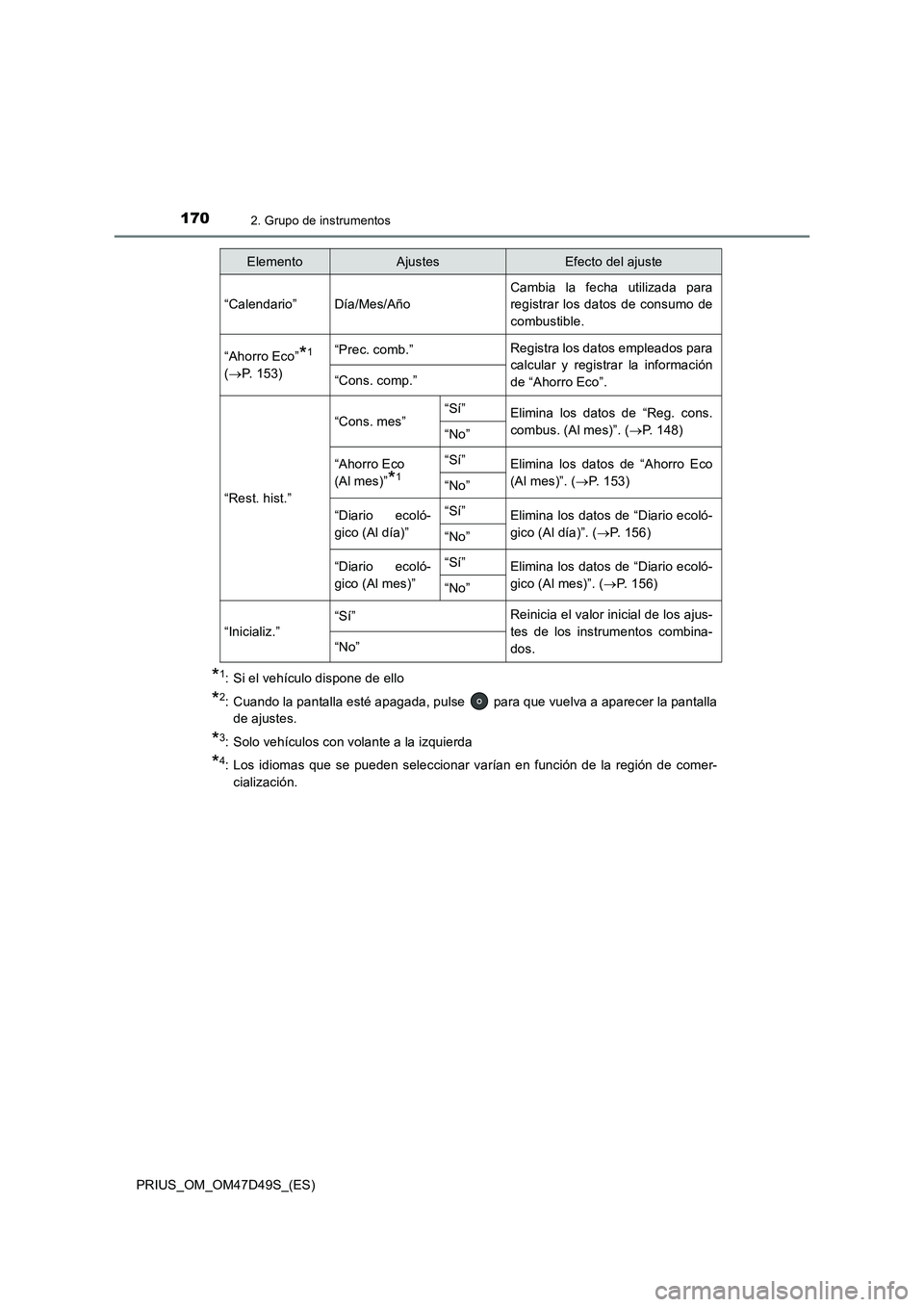 TOYOTA PRIUS 2019 Manual del propietario (in Spanish) 1702. Grupo de instrumentos
PRIUS_OM_OM47D49S_(ES)
*1: Si el vehículo dispone de ello
*2: Cuando la pantalla esté apagada, pulse para que vuelva a aparecer la pantalla
de ajustes.
*3: Solo vehícu TOYOTA PRIUS 2019 Manual del propietario (in Spanish) 1702. Grupo de instrumentos
PRIUS_OM_OM47D49S_(ES)
*1: Si el vehículo dispone de ello
*2: Cuando la pantalla esté apagada, pulse para que vuelva a aparecer la pantalla
de ajustes.
*3: Solo vehícu